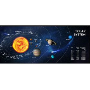 ΧΑΛΙ ΠΟΝΤΙΚΙΩΝ  GEMBIRD MP-SOLARSYSTEM-XL-01 ΜΑΥΡΟ 1TEM